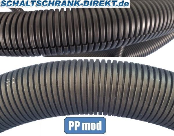 corrugated pipe PPmod